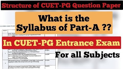What is the syllabus of Part-A (General Aptitude)for CUET-PG & How to Prepare this portion #cuetpg