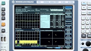 Bit error rate (BER) measurement using the R&S®FSV signal and spectrum analyzer