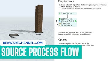 Using Default Source Process Flow | Simulation modelling | Flexsim Tutorial | Training | Leansimcorp