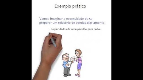 Produtividade no Escritório: Automatize Tarefas com Macros do Excel