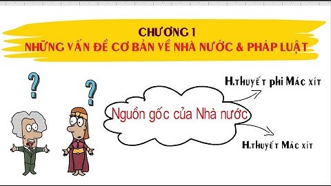 PHÁP LUẬT ĐẠI CƯƠNG | Chương 1. Phần 1. Nguồn gốc của Nhà nước | Glory education
