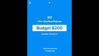 Type Beat Request ​⁠ #hitbeatclub #hiphop #typebeat #beatmaker ​⁠#custombeats #instrumental