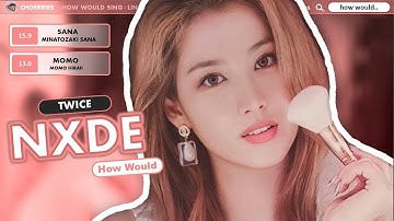 How Would TWICE sing 