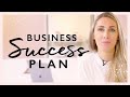 Step By Step Business Plan Development Process for Success