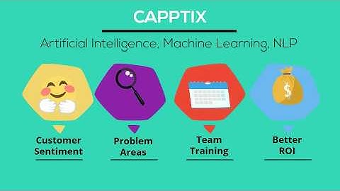 AI Powered Customer Interaction Analytics | Anblicks