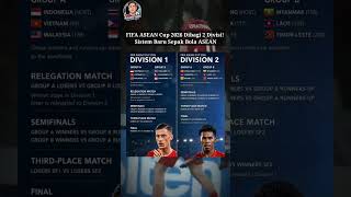 FIFA ASEAN Cup 2026 Dibagi 2 Divisi! Sistem Baru Sepak Bola ASEAN