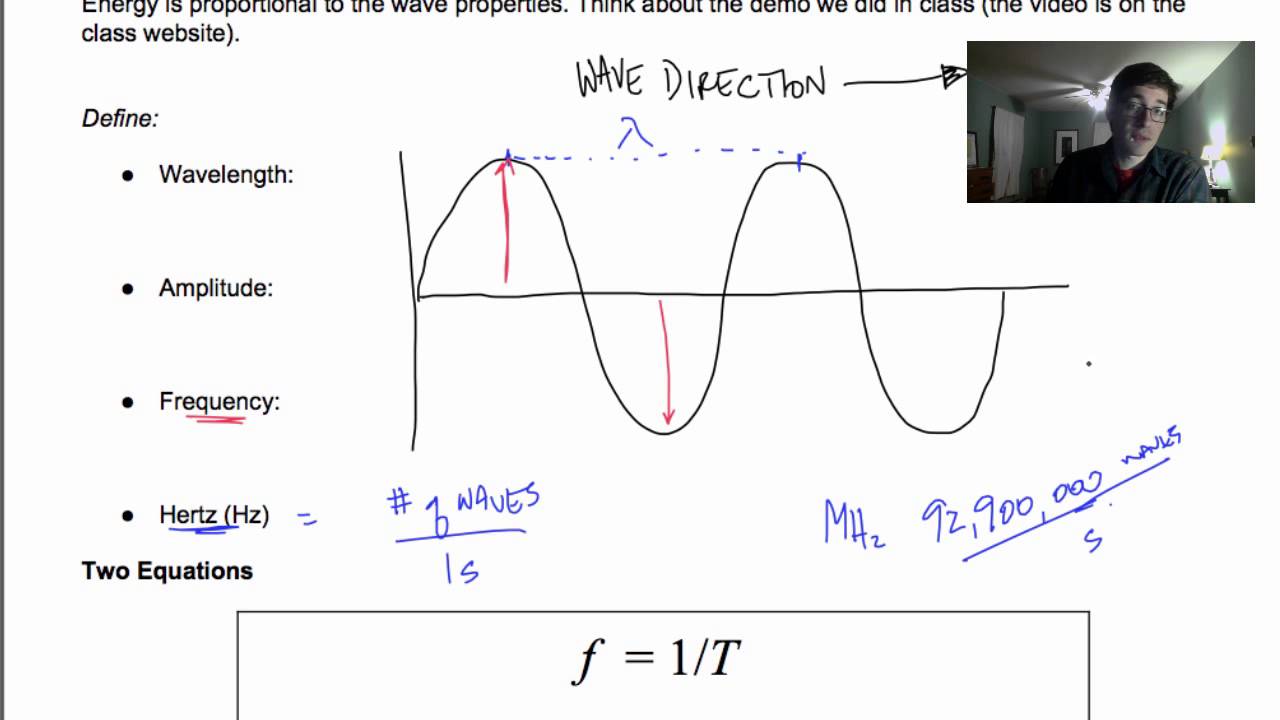 Calculating Wave Energy - YouTube