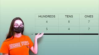 Addition and Subtraction of multi-digit whole numbers 2nd grade