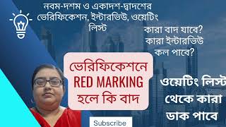 WBSSC SLST 2025 বড় আপডেট |ভেরিফিকেশন, ইন্টারভিউ,ওয়েটিং লিস্ট থেকে কারা ডাক পাবে?সম্পূর্ণ সত্য জানুন