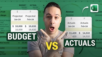 Budget vs Actuals: The #1 Financial Report You NEED to Master