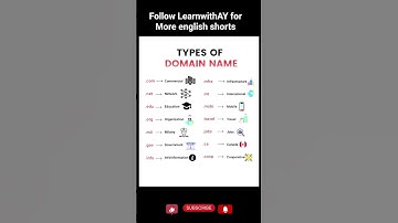 types of domain name 👍 #englishforbeginners #english #easyenglisheveryday #ytshorts #yt