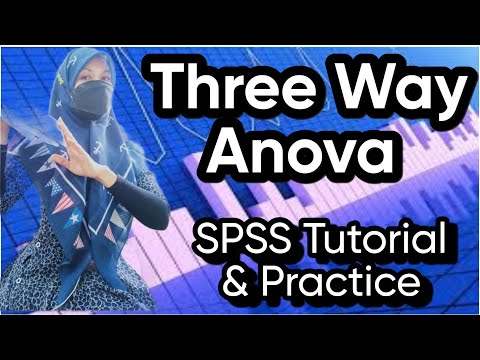 Video: Mis on 3-way Anova?