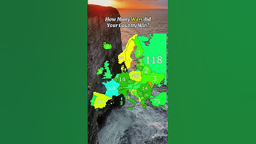 How Many Wars did Your Country Win?