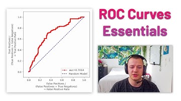 ROC Curve Essentials (Code Walkthrough)