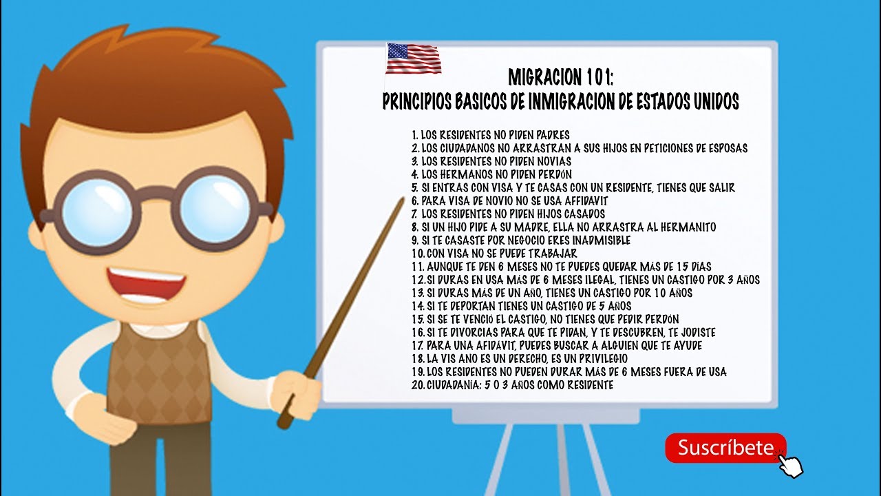 20 Principios Básicos de la ley de Migración Americana Migración 101