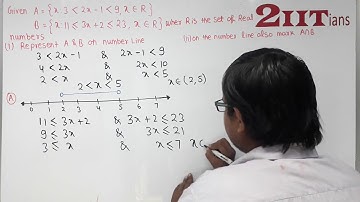 4 Linear Inequation ICSE 2020