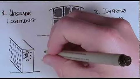 University of Oregon Energy Management and Emissions Reduction Planning