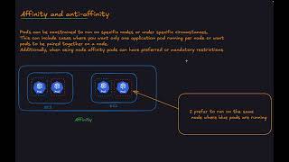 AWS EKS full course | Part 5 | NodeGroups,Cluster autoscaler, Pod affinity | #aws #kubernetes
