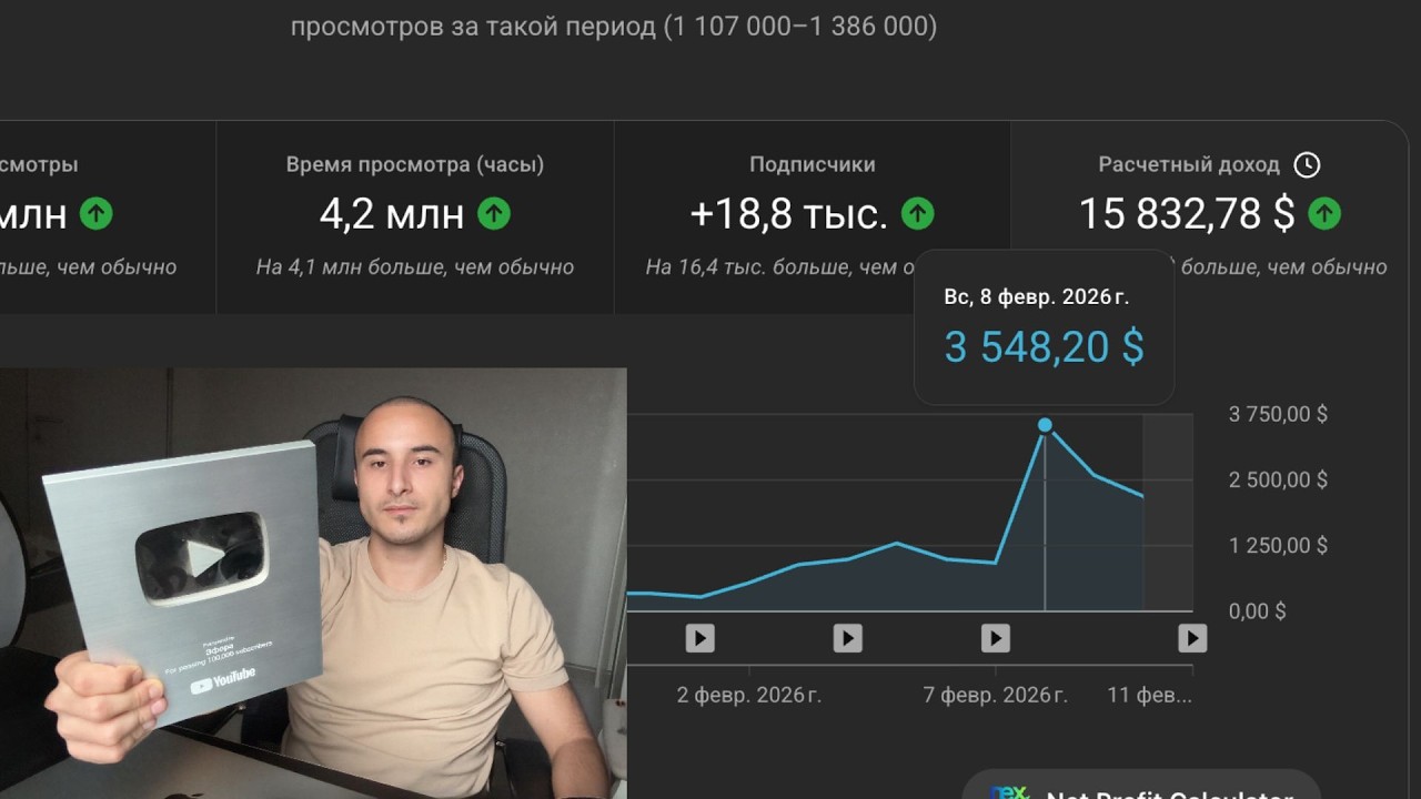 $15,842 за 10 дней на ИИ канале [ПОЛНЫЙ КУРС]