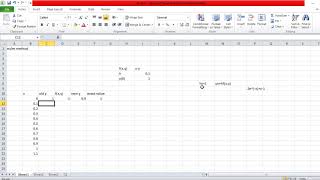 Euler's Method | Solving DE | by Using Microsoft Excel