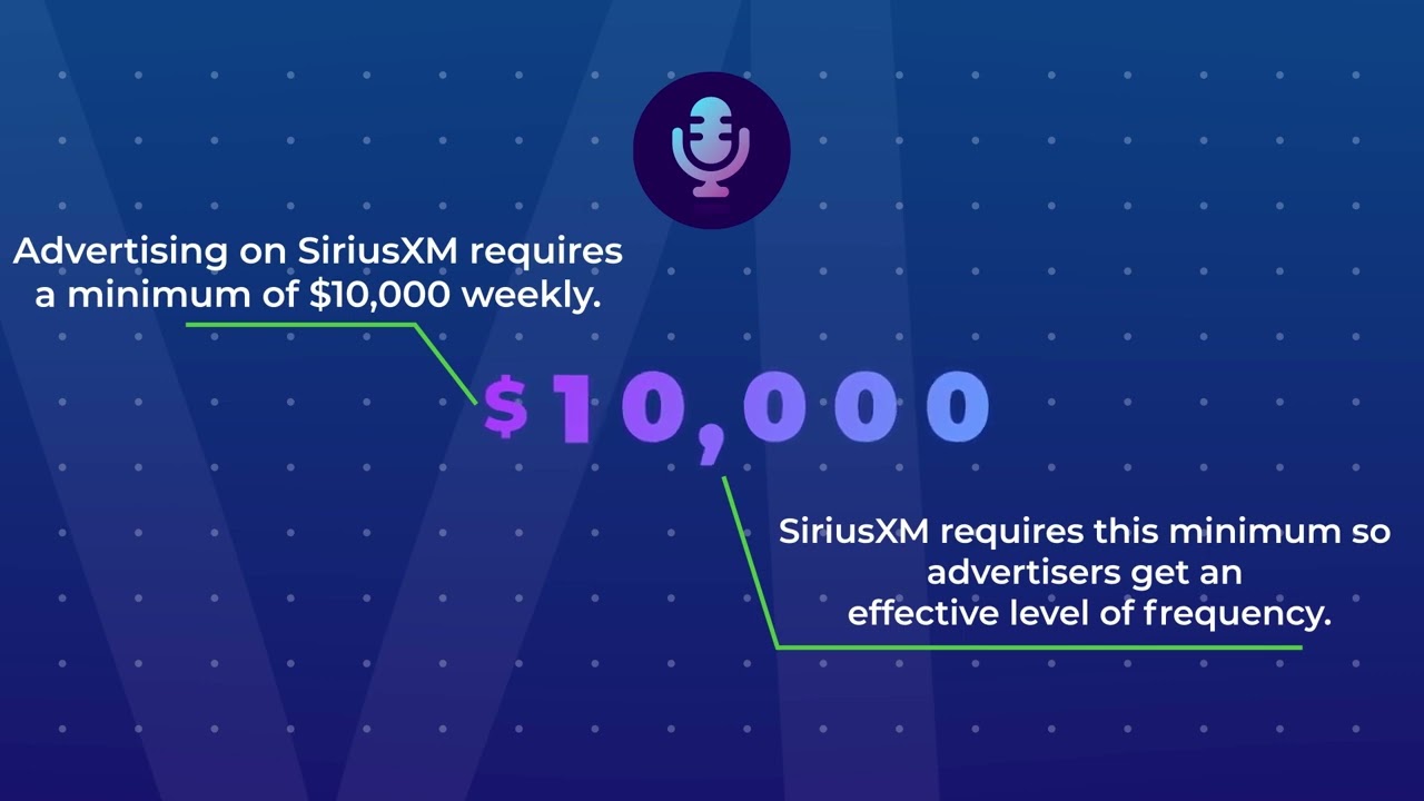 How Much Is Advertising On SiriusXM Radio?