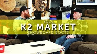 2020 K2 Market Snowboard Boots