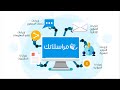 نظام إدارة المراسلات والمعاملات الالكترونية مراسلاتك 