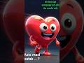 Funny Emoji Short 😂 Hilarious Emoji Comedy | Viral 2025