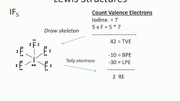 Iodine pentafluoride lewis structure
