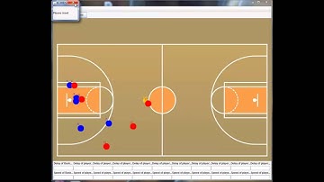 cmpt381 final project video