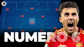 Il Ruolo Tattico Del Numero 6 Mediano Tattiche Di Calcio