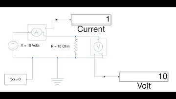 MATLAB Simulink Simscape Simple Electrical Circuit Simulation