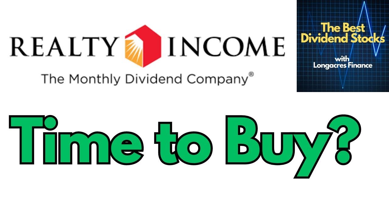 Realty Price Crashing Is It Time To Buy? YouTube