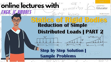 Reduction of Simple Distributed Loads | PART 2 Step by Step Guide to Sample Problems