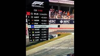Hope it doesn’t happen again #f1#spanish gp