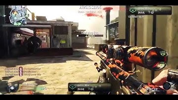 Introducing Peril Anox