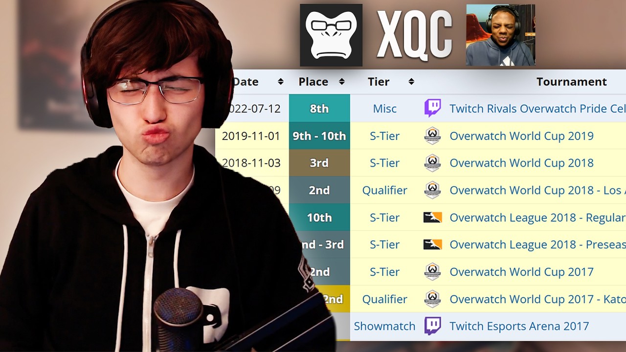 So xQc thinks he was the better OWL tank...