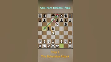 Chess Opening Traps: Unraveling the Bohemian Attack in the Caro-Kann Defense