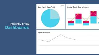 Famous How We Turn Data Into Decisions Profile
