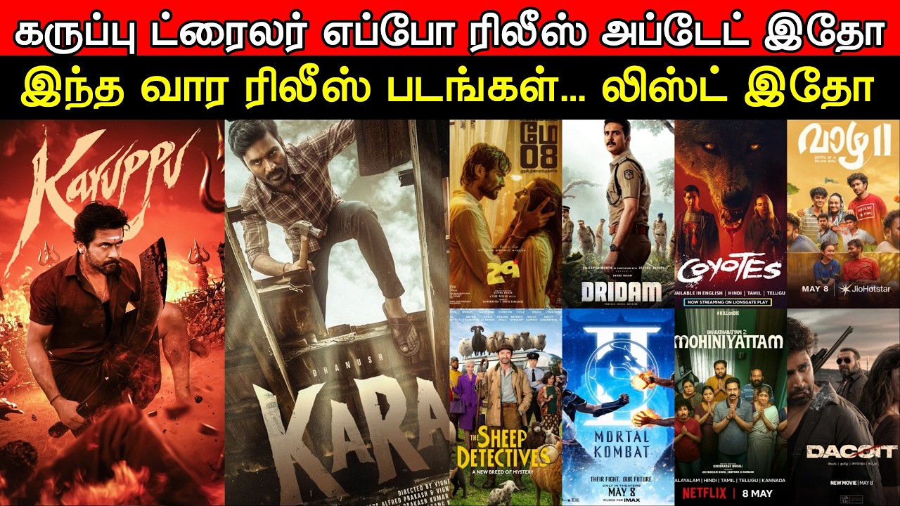 Film Talk | Karuppu Trailer Update ? | Kara | Warrent Web Series | Theatres & OTT Release List