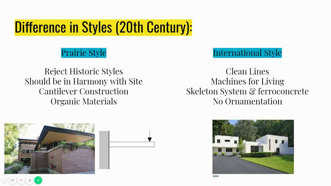 20th Century Architecture & Post Modern Architecture