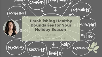 Establishing Healthy Boundaries for Your Holiday Season