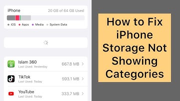 iPhone Storage Not Loading or Updating Problem.