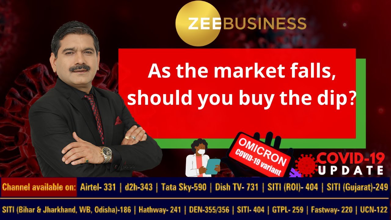 As Market Falls Should You Buy on Dips ? Market Strategy & Detail