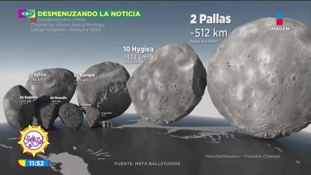 ¡Comparación del tamaño real de asteroides! | Sale el Sol - YouTube