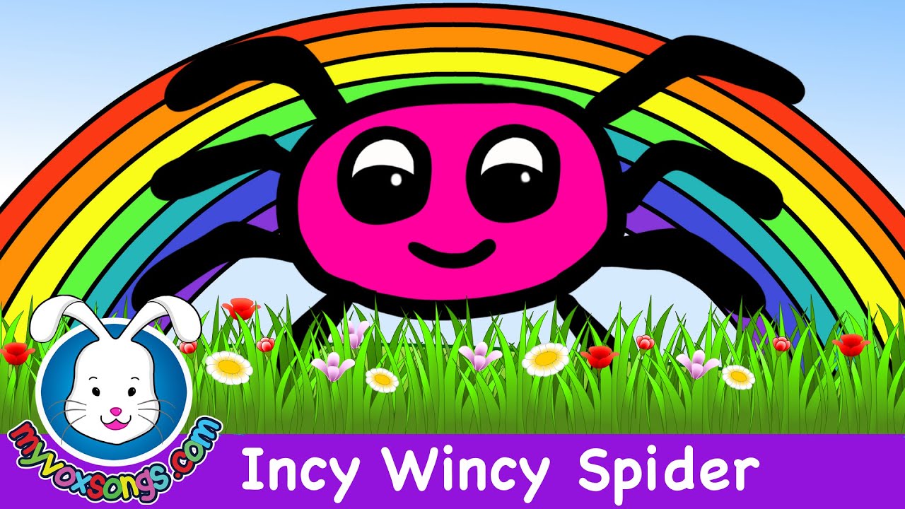 itsy bitsy spider  Nursery rhymes lyrics, Rhyming poems for kids