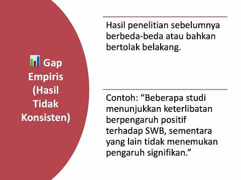 RESEARCH GAP: Cara Menemukan Kesenjangan Penelitian + Contoh & Tips Menyusunnya!