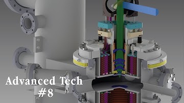 Advanced Tech #8: Quantum Key Distribution, Nanosatellites and StartUp