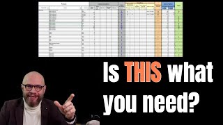 The truth about Effective Licensing Position ELP (Not just Microsoft)