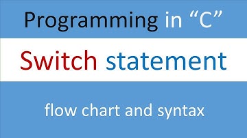switch case statement |flow chart of switch_case programming